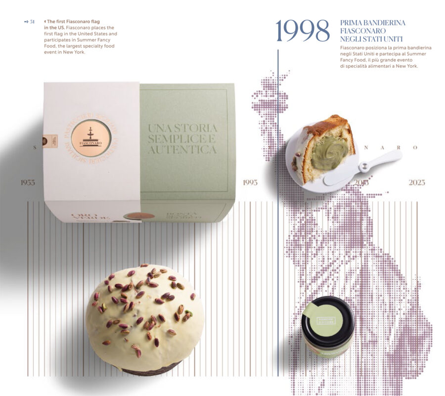 Panettone Oro Verde