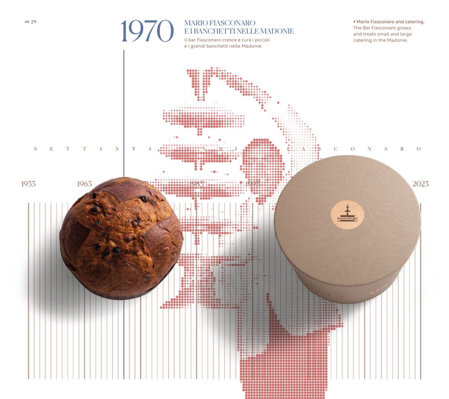 Panettone Classico al Malvasia