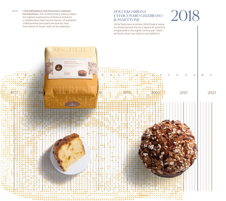 Panettone Ananas e Albicocca
