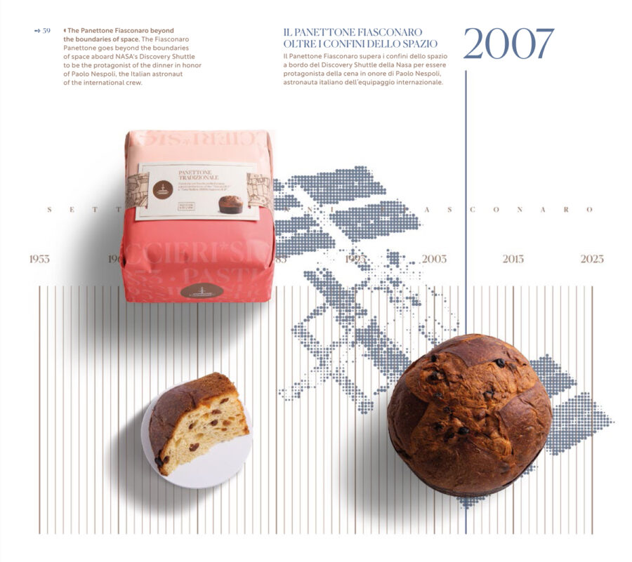 Panettone tradizionale