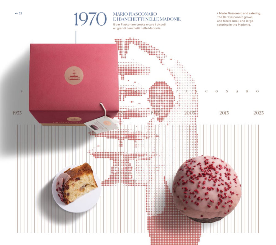 Panettone Ciliegie e Fragoline