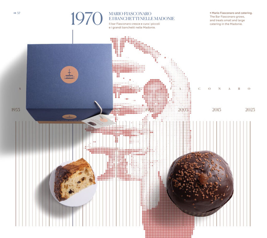 Panettone Marron Noir