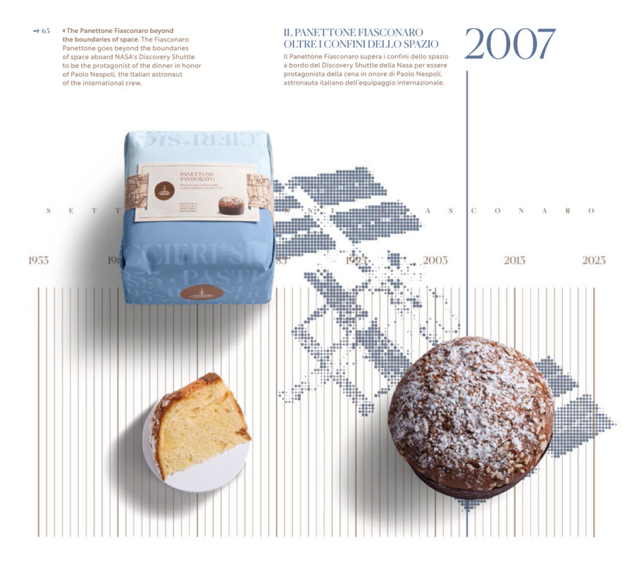 Panettone Pandorato