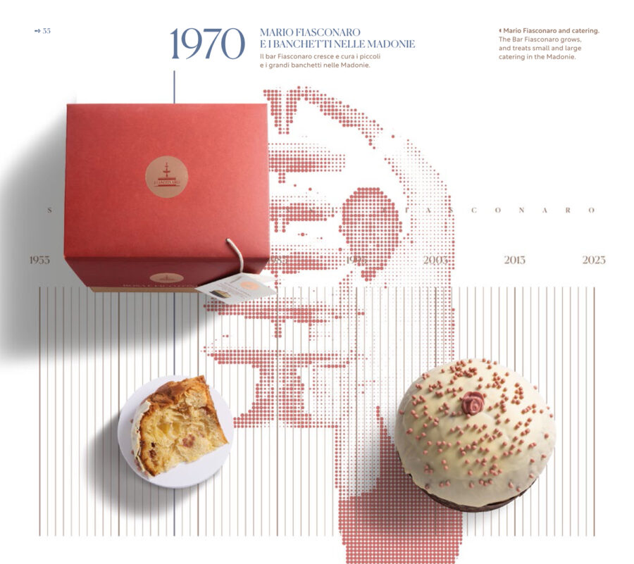 Panettone Rosa e Fico d'India