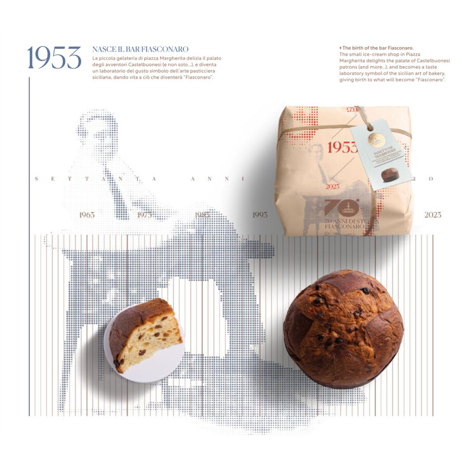 Panettone Tradizionale